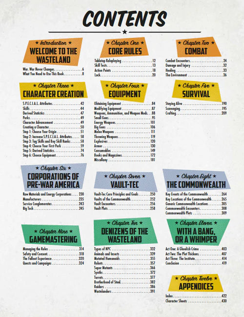 Fallout: The Roleplaying Game Core Rulebook RPG – World of Game Design