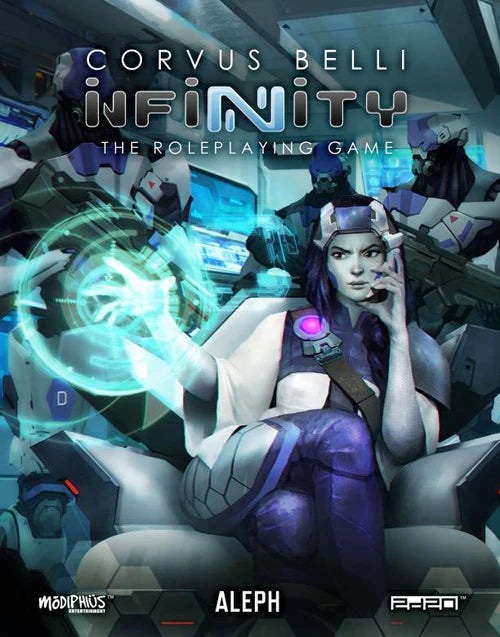Infinity: Aleph
